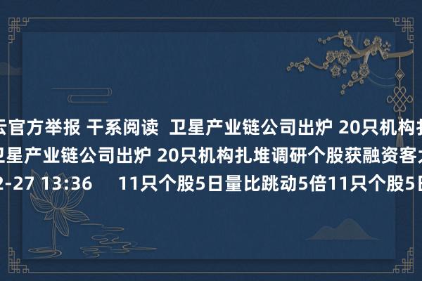 开云官方举报 干系阅读 卫星产业链公司出炉 20只机构扎堆调研个股获融资客大幅加仓卫星产业链公司出炉 20只机构扎堆调研个股获融资客大幅加仓 17 2025-12-27 13:36 11只个股5日量比跳动5倍11只个股5日量比跳动5倍 0 2025-12-15 15:12 7只筹码连合的买卖航天看法股出炉7只筹码连合的买卖航天看法股出炉 19 2025-12-01 08:08 24只个股5日量比跳动5倍24只个股5日量比跳动5倍 0 2025-10-24 15:26 7只个股5日量比跳动5倍7只个股5日量比跳动5倍 0 2025-10-20 15:29 一财最热 点击关闭-开云(中国)Kaiyun·官方网站